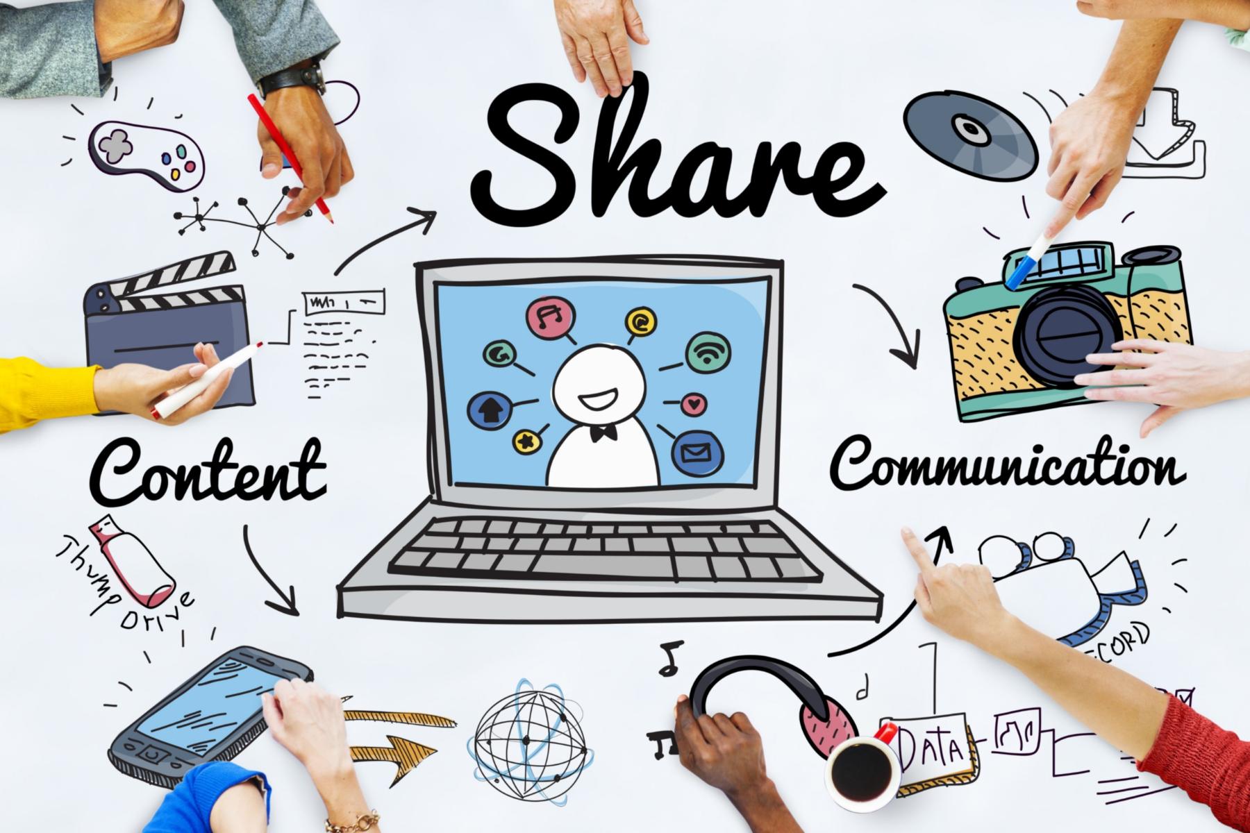 Mögliche Inhalte von Social Media