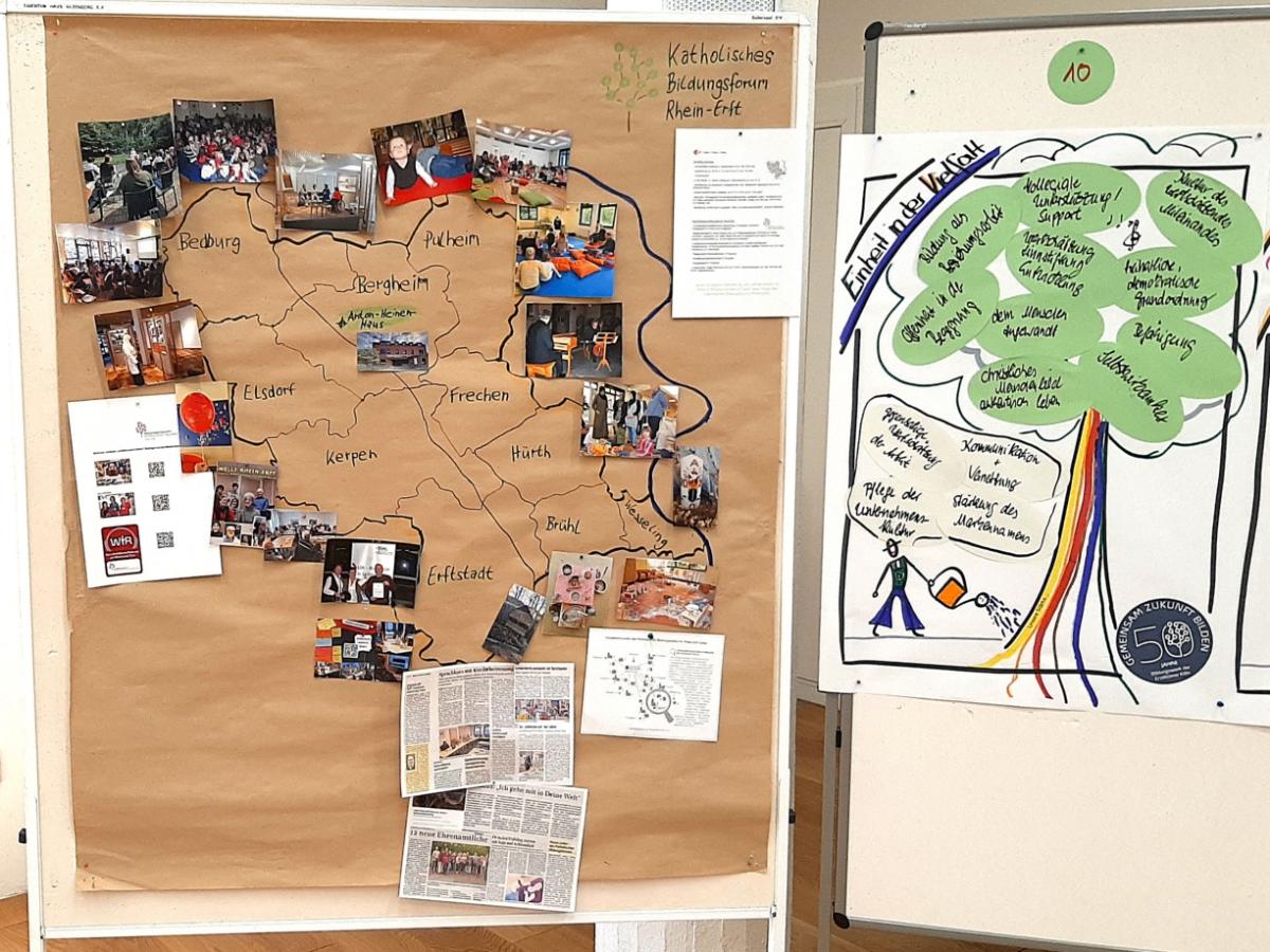 Plakatwand 50 Jahre-Feier